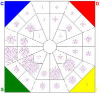large part of any company’s success is in first understanding it's people, as individuals. large part of any company’s success is in first understanding it's people, as individuals.